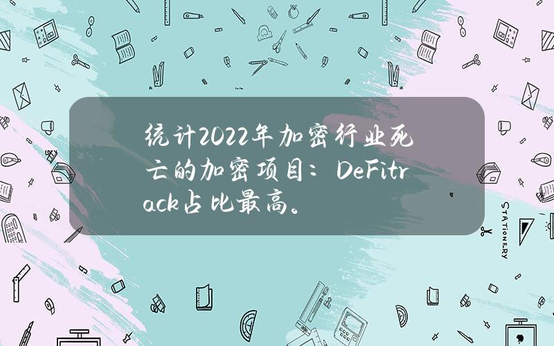 统计2022年加密行业死亡的加密项目：DeFi track占比最高。