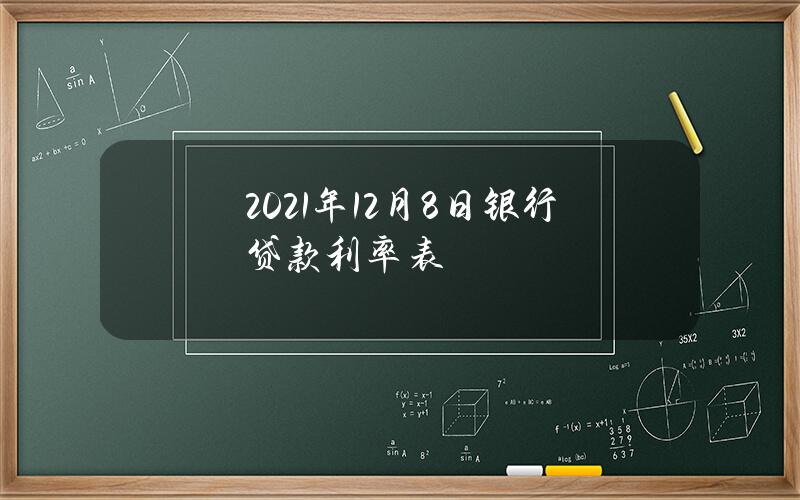 2021年12月8日银行贷款利率表