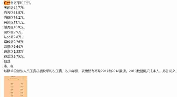 深圳反超355元，广州各区平均工资解析，你拖后腿了吗？