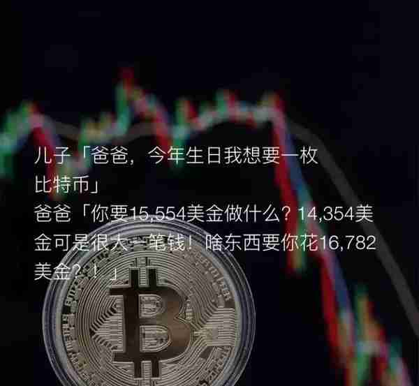 CC妹亲授｜如何向七大姑八大姨们解释BTC、CTC是什么？