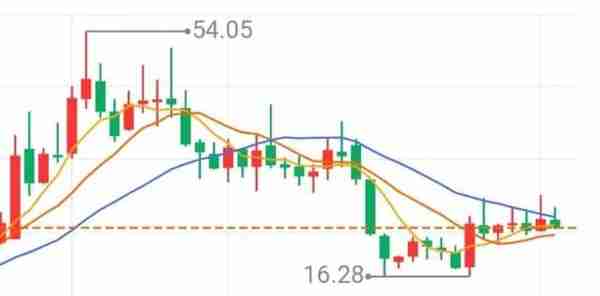 北京用友公司最新消息(北京用友公司简介)