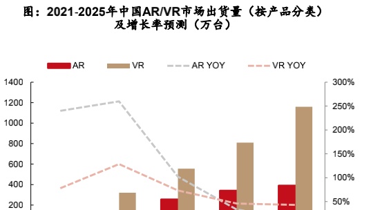 一个平行于现实的世界：元宇宙是下一个互联网方向吗？