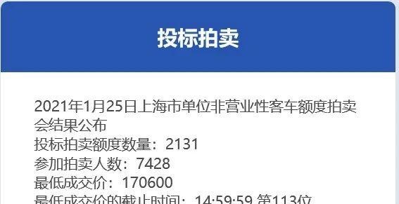 上海公牌最新价格，一月沪牌触底反弹