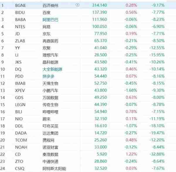 虚拟货币集体闪崩，华人首富身家蒸发超100亿，还有40多万人爆仓！美证监会主席担忧……