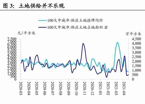 国泰君安：三只乌鸦出现后，商品还能做多吗？