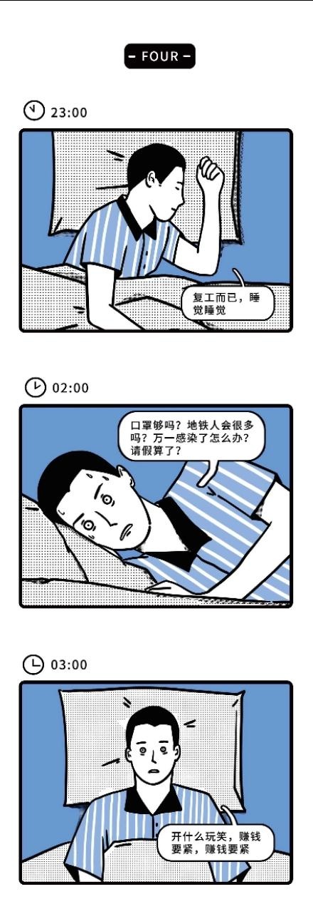 现代男生女生在床上都会想些什么！（漫画）