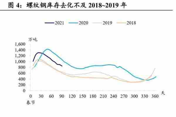 国泰君安：三只乌鸦出现后，商品还能做多吗？