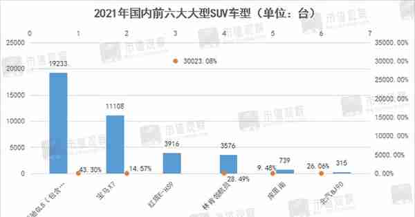 理想进入投资冷静期