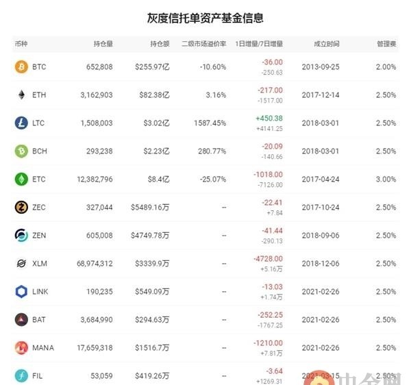 黑客盗取钱包(私钥来源于比特钱包)