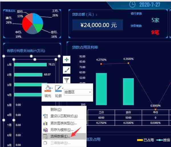 Excel公司经营融资销售数据看板，动态数据多维显示图表拿来就用