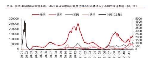 美元指数还能影响人民币汇率吗？