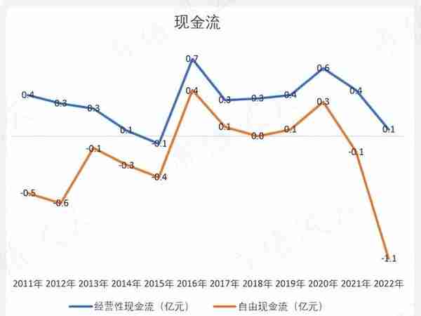 上市1分钱没赚!登云股份:IPO造假,高溢价收购我都干过,减值算啥？