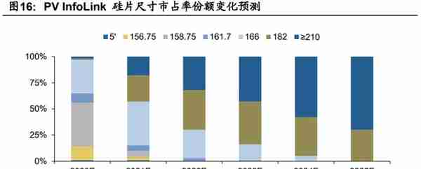 旗滨集团深度解析：玻璃行业新周期下的强阿尔法