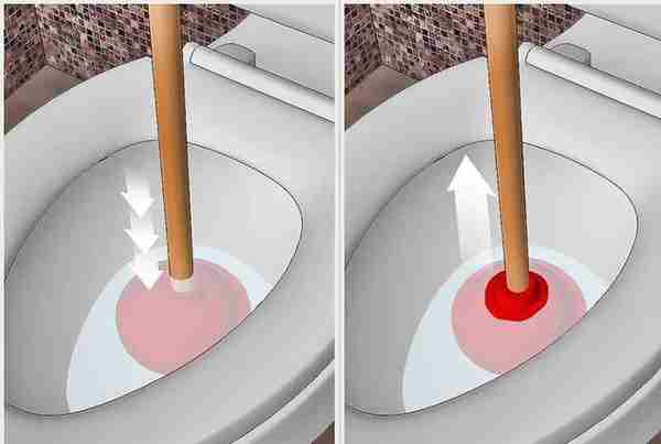 图解8种马桶堵塞疏通方法，太全了，收藏起来