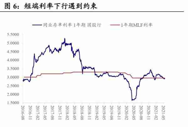 国泰君安：三只乌鸦出现后，商品还能做多吗？