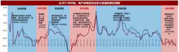 五矿信托财富管理发布：冰冻逐消 中江举帆丨2023年资产策略配置展望