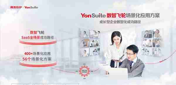 用友YonSuite“数智飞轮”，用场景化告别产品与客户间的“翻译”