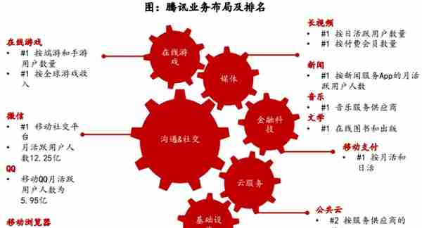 一个平行于现实的世界：元宇宙是下一个互联网方向吗？