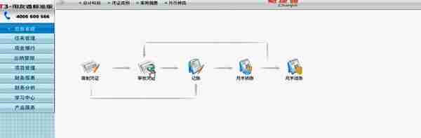 现在财务软件还不会操作？看完这些用友软件操作，工作得心应手