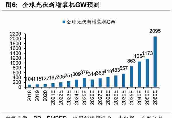 旗滨集团深度解析：玻璃行业新周期下的强阿尔法