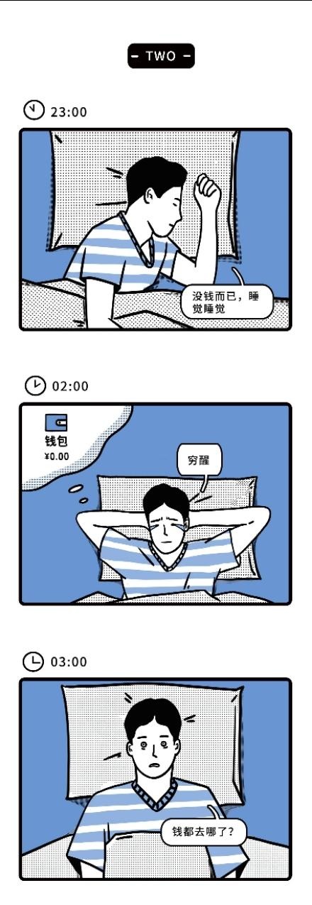 现代男生女生在床上都会想些什么！（漫画）