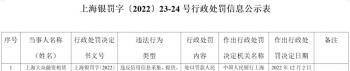 大众融租违反信用信息采集等规定被罚27.5万 上半年营收近“腰斩”