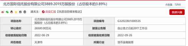 四川信托 中海(中海信托投资有限公司)