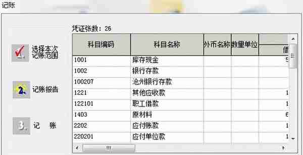 用友T6ERP总账系统超详细操作流程