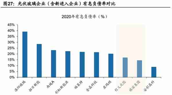 旗滨集团深度解析：玻璃行业新周期下的强阿尔法