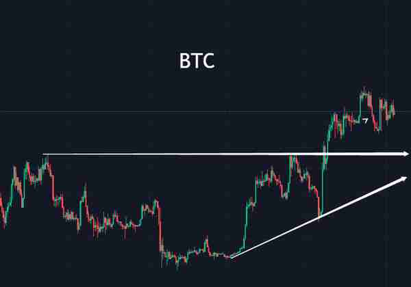 BTC和山寨相互背离，拥抱新行情