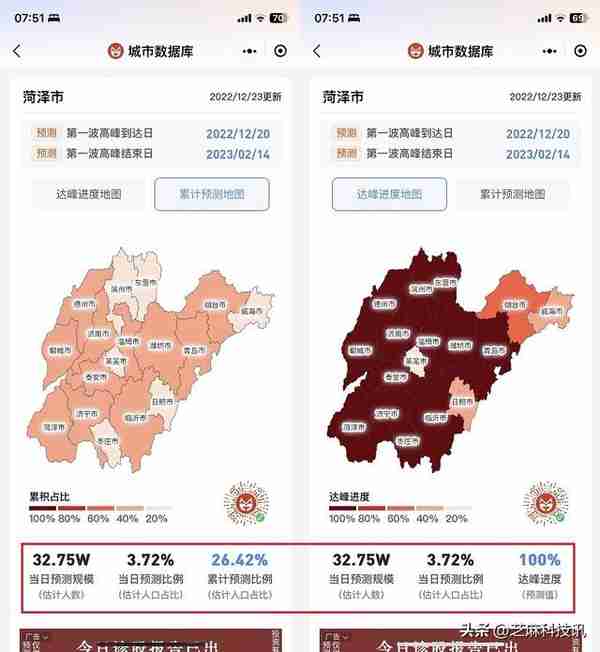 城市感染高峰在哪看？全国各城市感染高峰进度查询方法