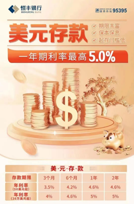 年利率达到“5%”！这个外币定期存款变成理财“大羊毛”，可能影响资金市场心态