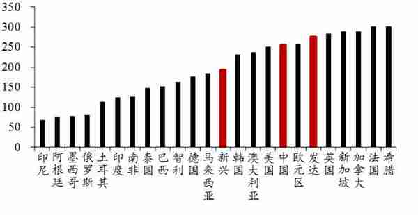 地方金融登录(地方金融监管平台)