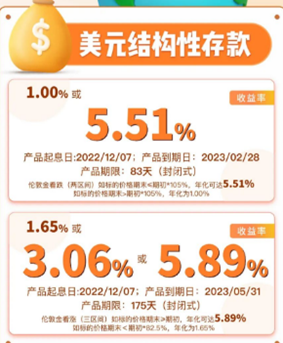 年利率达到“5%”！这个外币定期存款变成理财“大羊毛”，可能影响资金市场心态