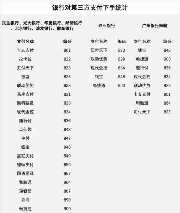 招商银行信用卡如何申请分期(招商银行信用卡申请分期让专员回电话他不同意怎么办)