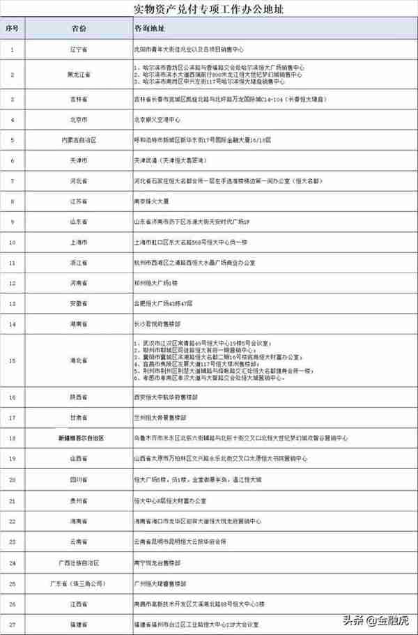 消费金融先买后付与信用卡接轨：Visa、银行等老牌金融企业反击