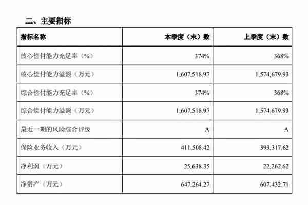 销售时夸大保险责任 中美联泰大都会人寿及三家银行信用卡中心被罚