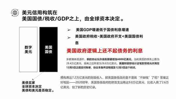 传统金融的基本原理，时效性及解决方案