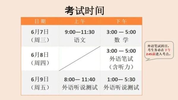 上海高考生，请再检查一遍物品清单！这个东西千万别带，否则成绩无效→