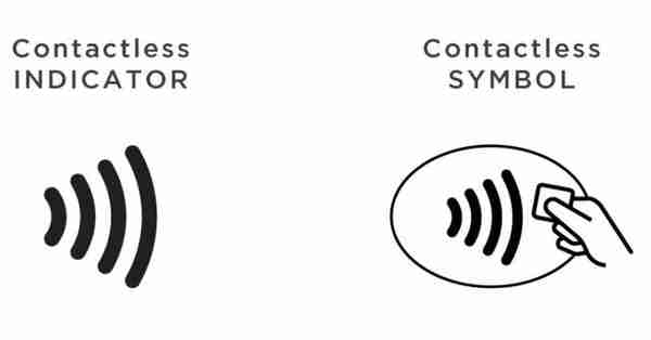 中国银联“闪付”标识迎第三次巨变，启用EMVCo非接指示符