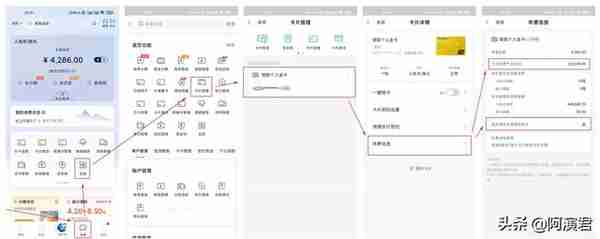 各行查信用卡年费收取日期及减免