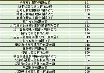 华夏信用卡积分也凉了！兴业6积分活动回归