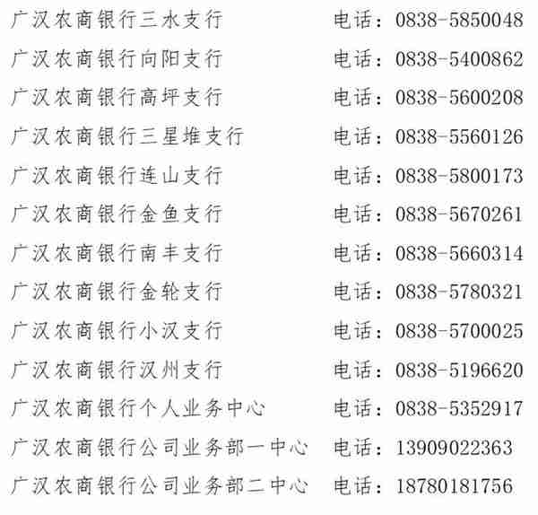 德阳市普惠金融产品手册（2022年）（下）