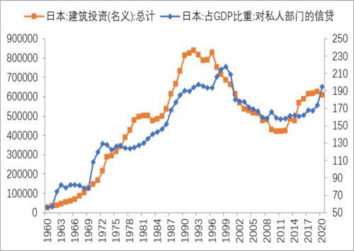 中泰证券李迅雷：长达20多年的房地产上行周期可能终结，将给金融业带来深远的影响