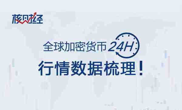 币市核观察：5月24日全球加密货币24H行情研报！（附妖币）