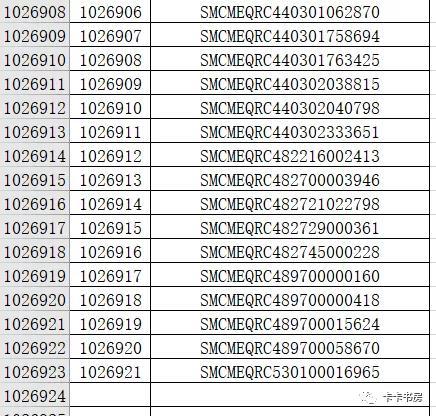 华夏银行信用卡制卡后(华夏银行信用卡制卡后多久能收到)