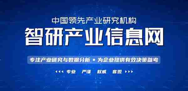 2020年中国信用卡在用发卡量、授信额度、透支余额及不良率分析