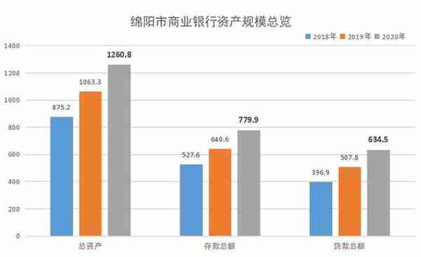 金融喜报(金融喜报文案简短精辟)