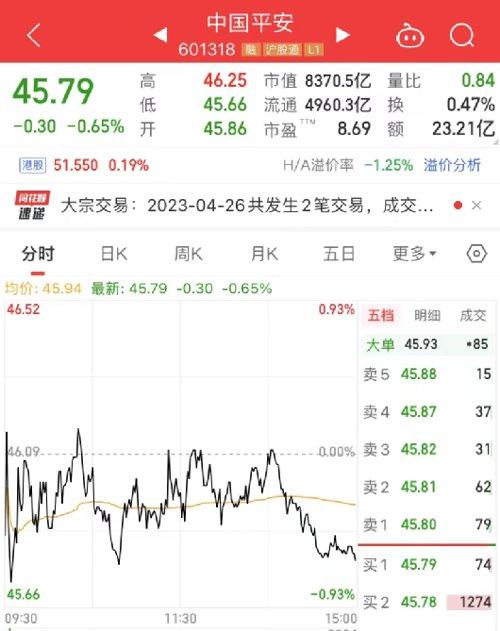 金融行业离职(金融行业离职后同业限定规定)