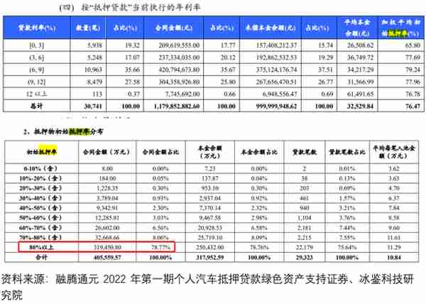 丰田金融app(丰田金融app怎么打不开)